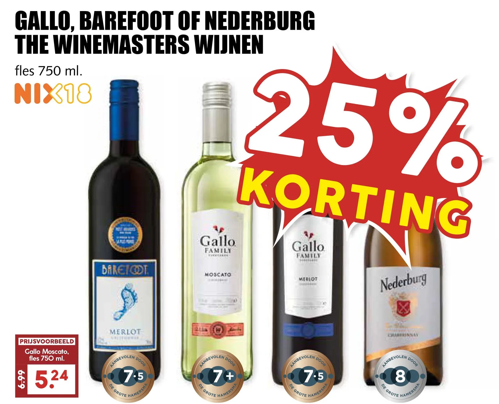 GALLO, BAREFOOT OF NEDERBURG THE WINEMASTERS WIJNEN